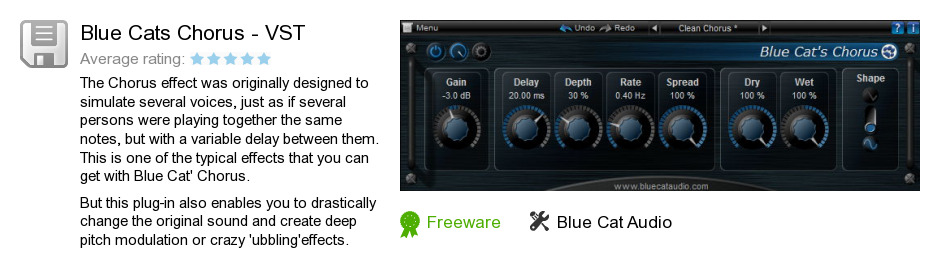 Blue Cats Chorus - VST