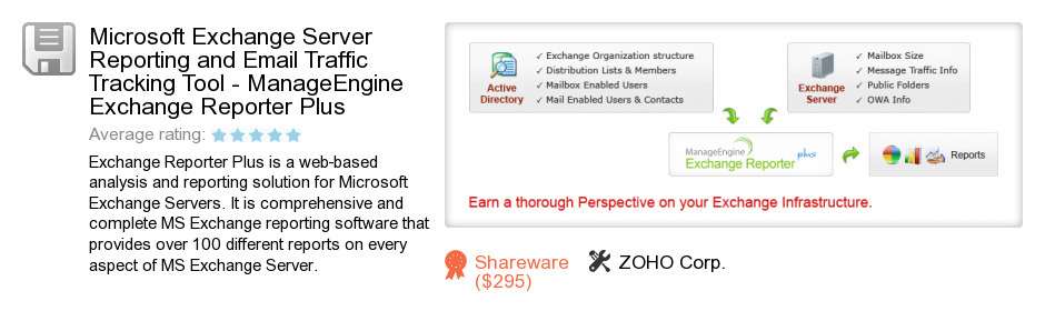 Microsoft Exchange Server Reporting and Email Traffic Tracking Tool - ManageEngine Exchange Reporter Plus