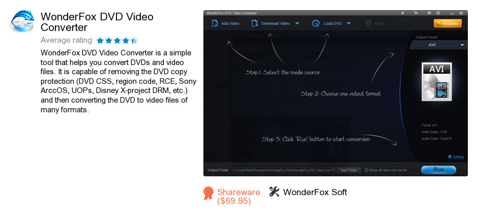 WonderFox DVD Video Converter