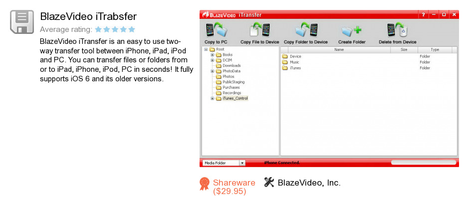 BlazeVideo iTrabsfer