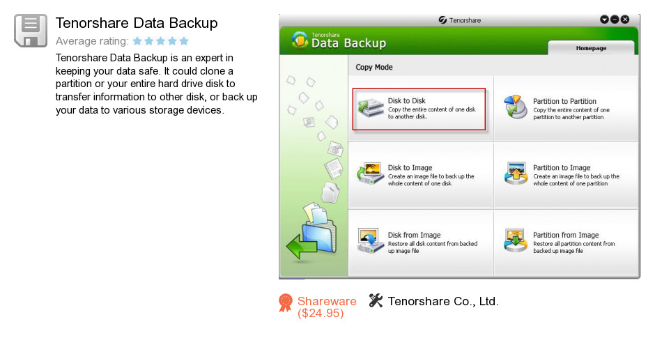 Tenorshare Data Backup