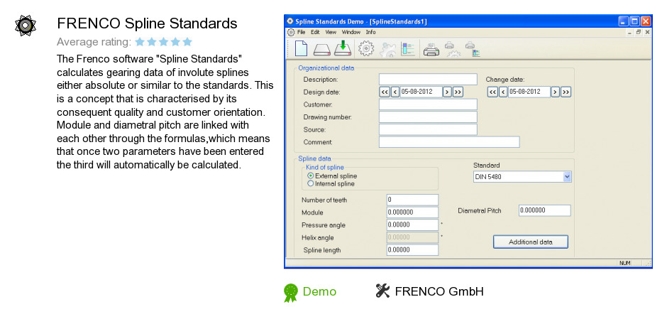 FRENCO Spline Standards