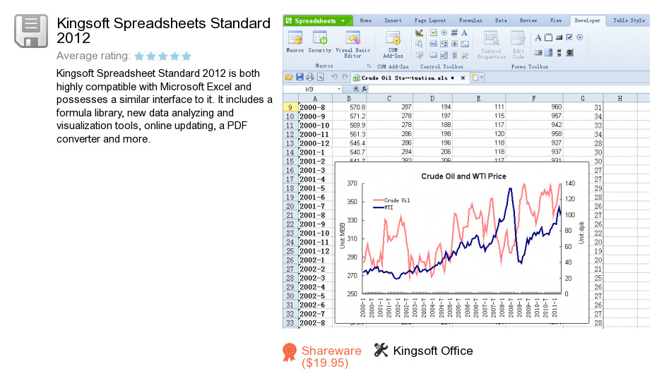 Kingsoft Spreadsheets Standard 2012