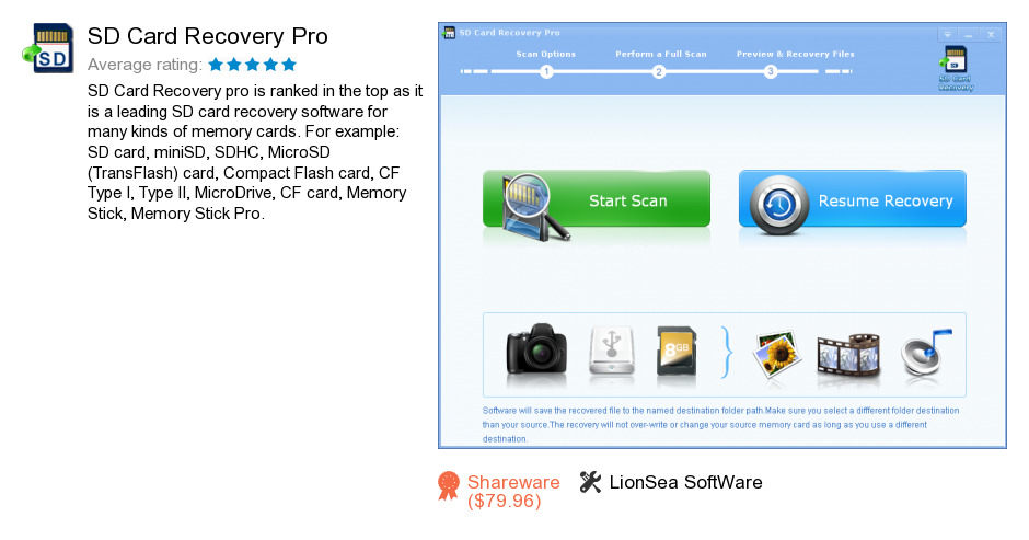 SD Card Recovery Pro