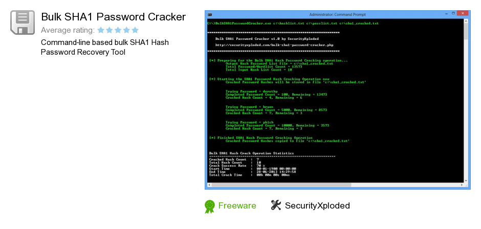 Bulk SHA1 Password Cracker