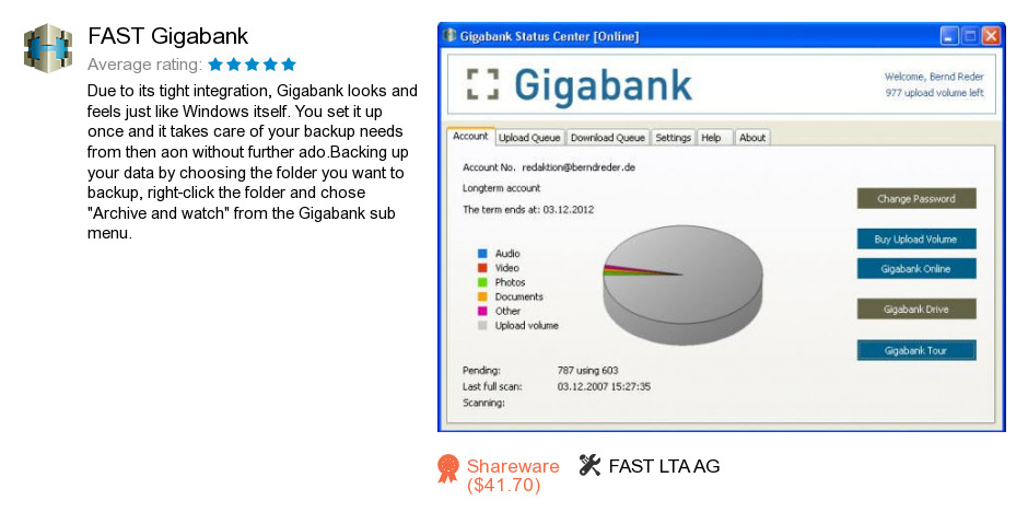 FAST Gigabank