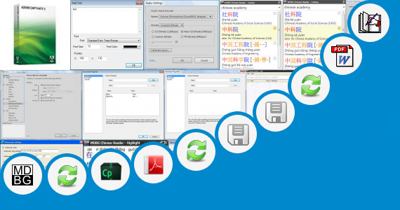 Software collection for Adobe Fhotoshop Learn In Hindi Pdf
