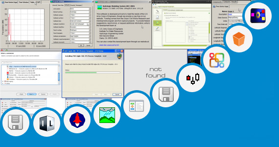 Software collection for Erwin Process Modeler R7 3