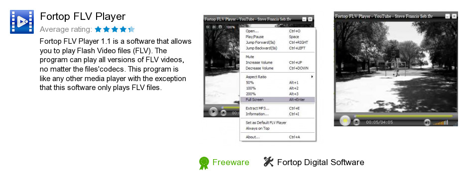 Fortop FLV Player