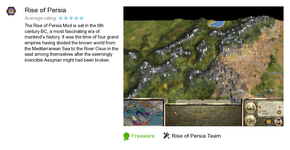 Rise of Persia