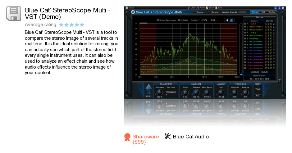 KVR: Blue Cats FreqAnalyst Pro by Blue Cat Audio