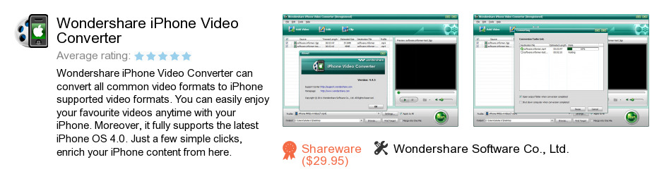 Wondershare iPhone Video Converter