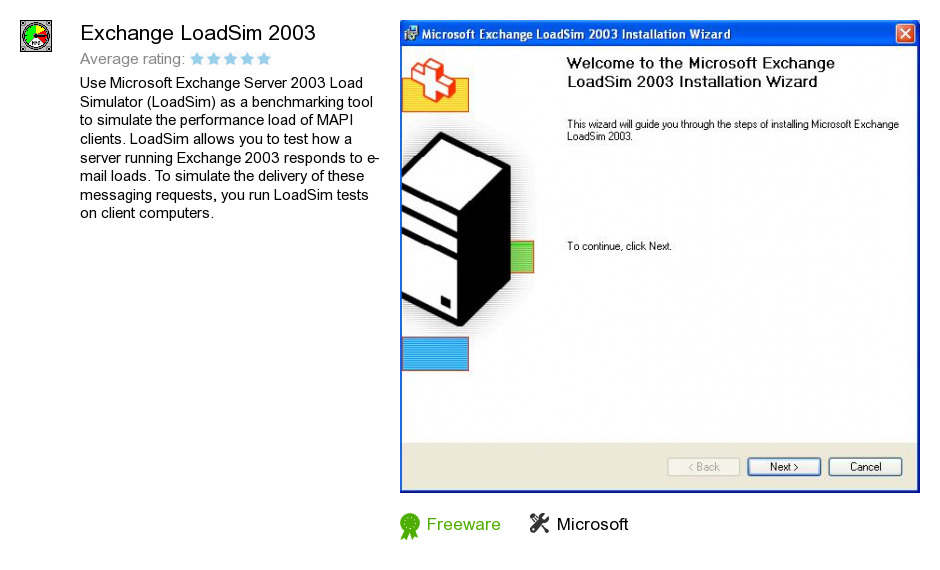 Exchange LoadSim 2003