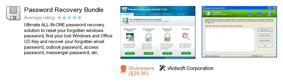 Password Recovery Bundle