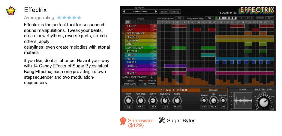 Effectrix