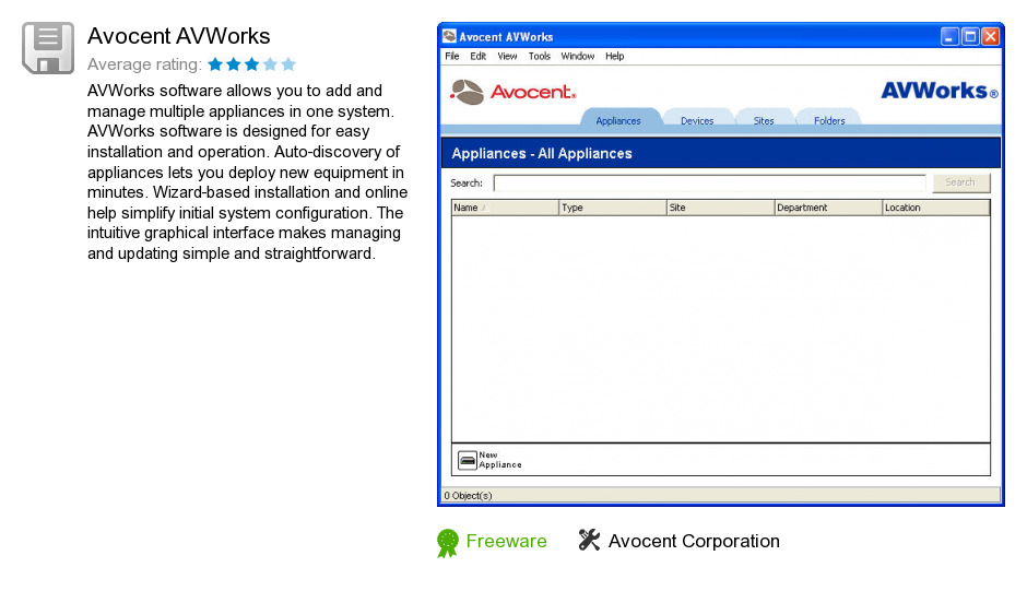 Avocent AVWorks