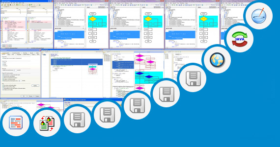 Software collection for M I Ndicator Source Code