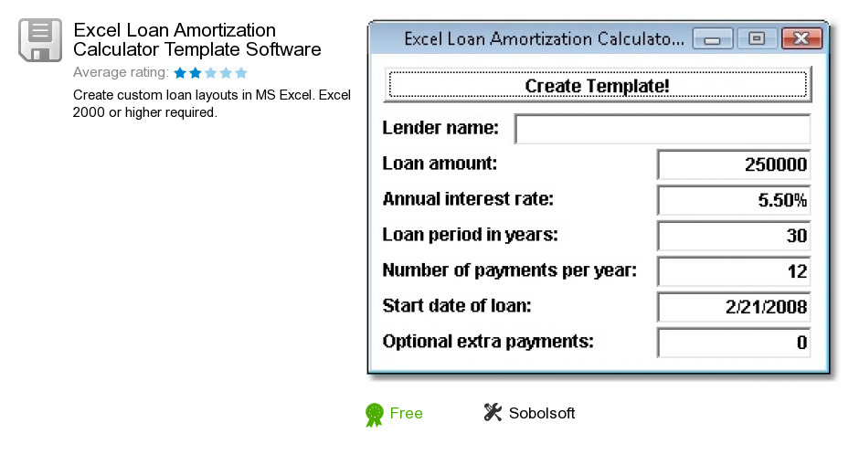 Amortization calculator excel download