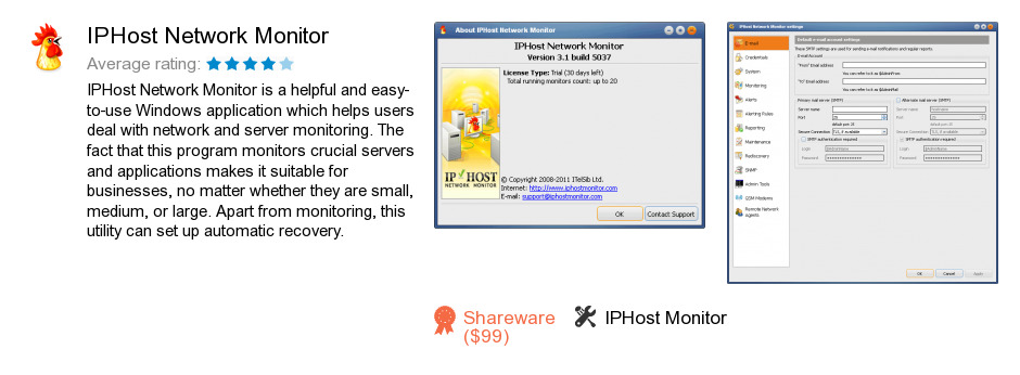 IPHost Network Monitor