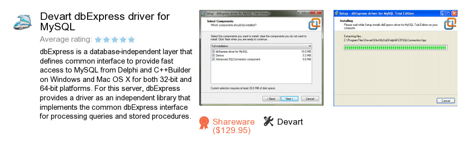Devart dbExpress driver for MySQL