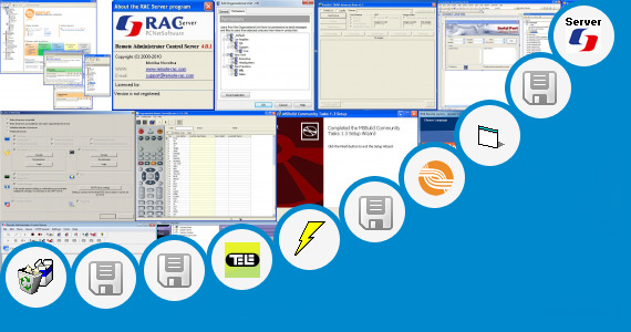 RNDIS COMMUNICATION CONTROL DRIVERS FOR MAC DOWNLOAD