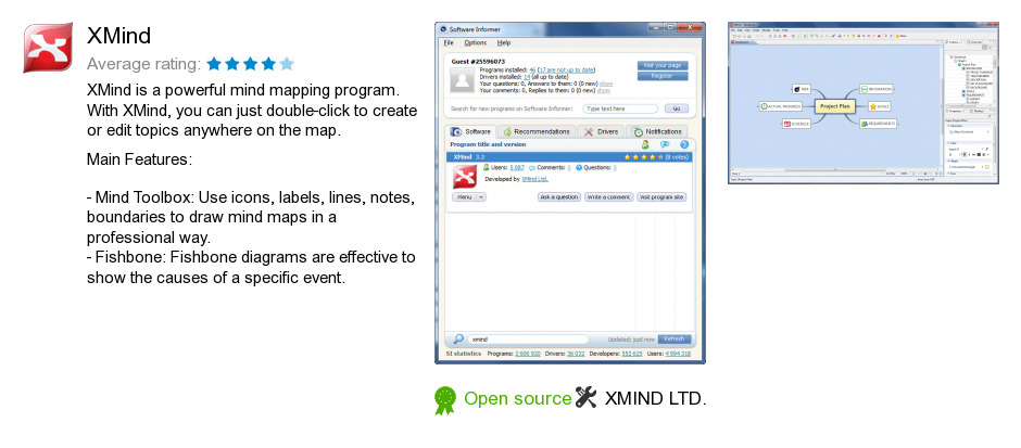 XMind