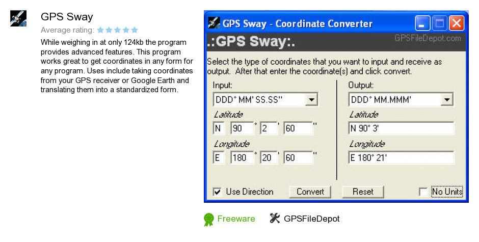 GPS Sway
