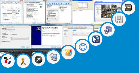 Software collection for Dvr Remote Management System