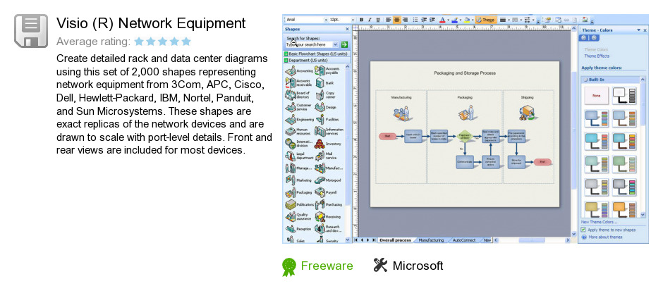 Visio (R) Network Equipment