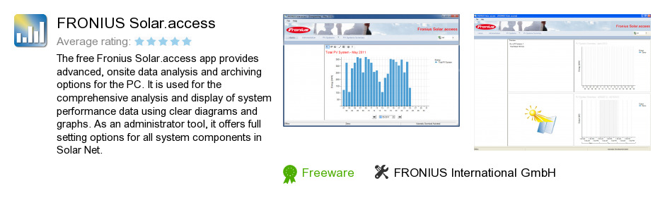 FRONIUS Solar.access
