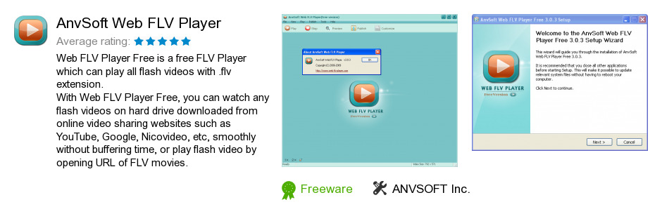 AnvSoft Web FLV Player