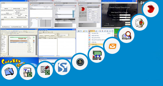 Software collection for Report Text About Chicken