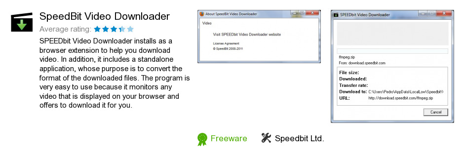 SpeedBit Video Downloader