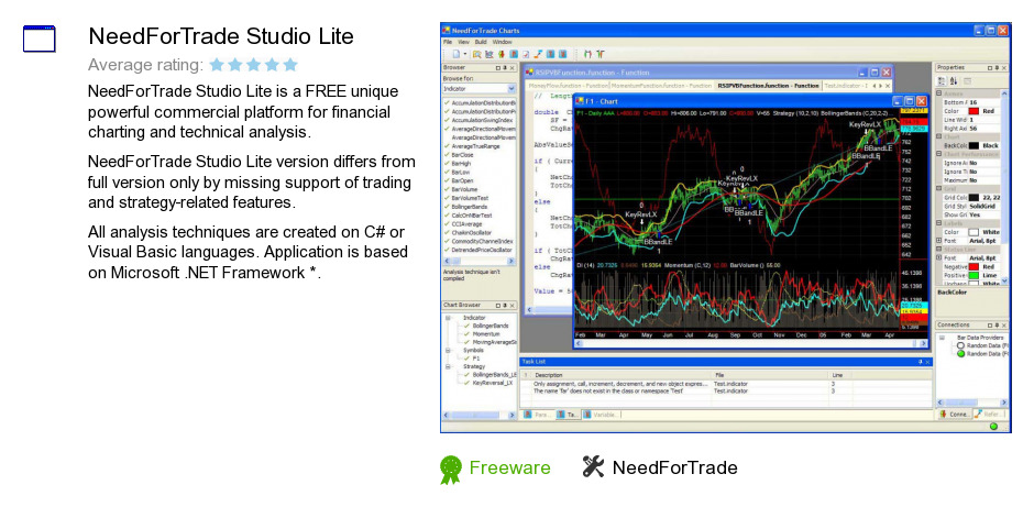 NeedForTrade Studio Lite