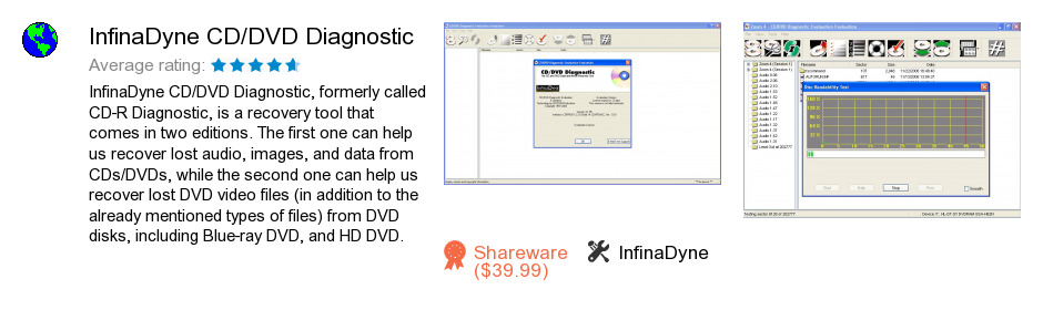 InfinaDyne CD/DVD Diagnostic