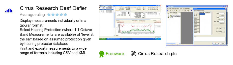 Cirrus Research Deaf Defier