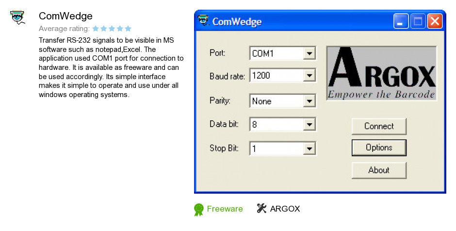 ComWedge