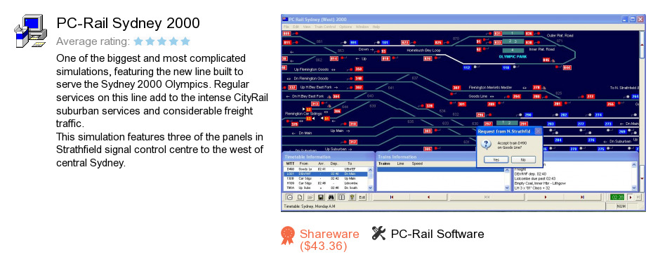 PC-Rail Sydney 2000