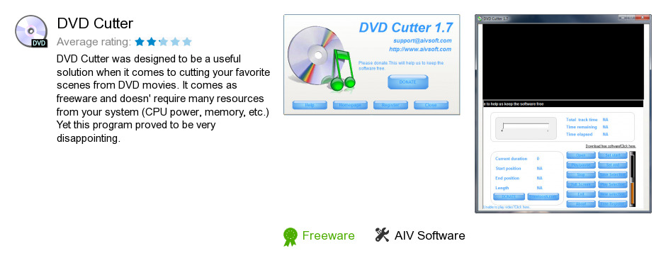 AIV DVD Cutter