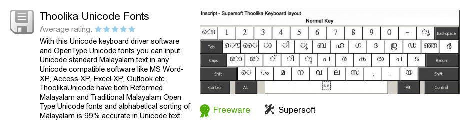 Thoolika Unicode Fonts