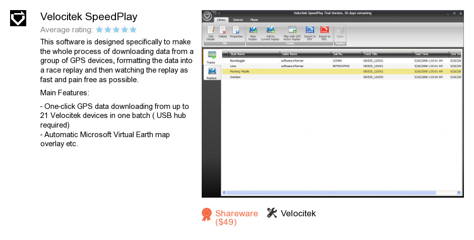 Velocitek SpeedPlay