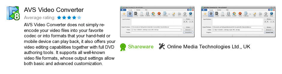 AVS Video Converter