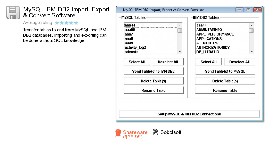 MySQL IBM DB2 Import, Export & Convert Software