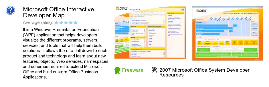 Microsoft Office Interactive Developer Map