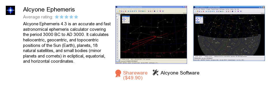 Alcyone Ephemeris
