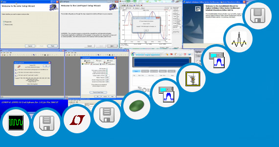 Software collection for Agilent Waveform Viewer