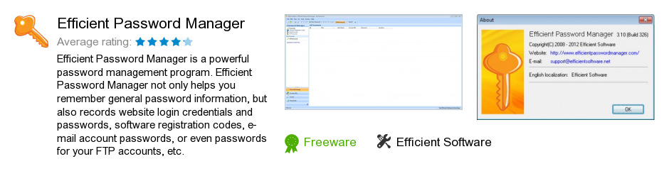 Efficient Password Manager