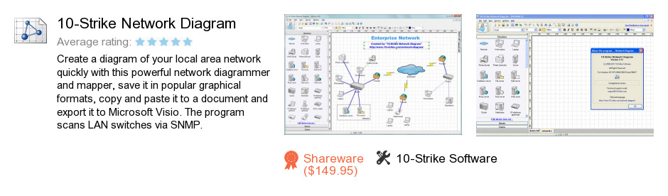 10-Strike Network Diagram