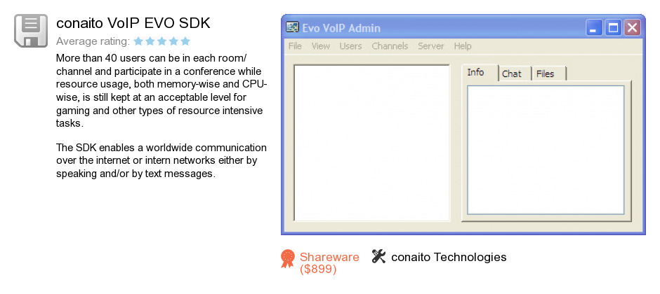 Conaito VoIP EVO SDK
