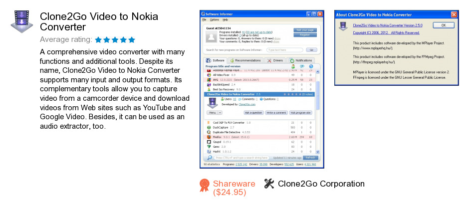 Clone2Go Video to Nokia Converter